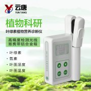 在農(nóng)業(yè)中葉綠素儀是如何指導(dǎo)施肥的？